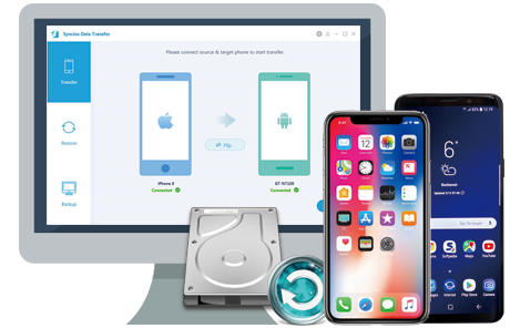 Free iOS Backup and Restore