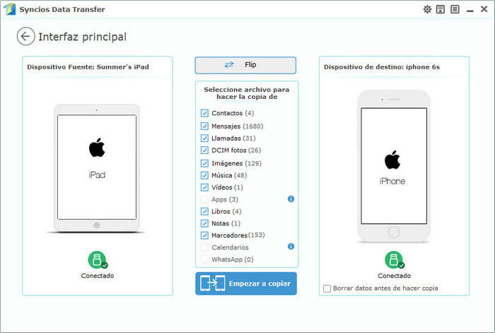 ipod content to iphone